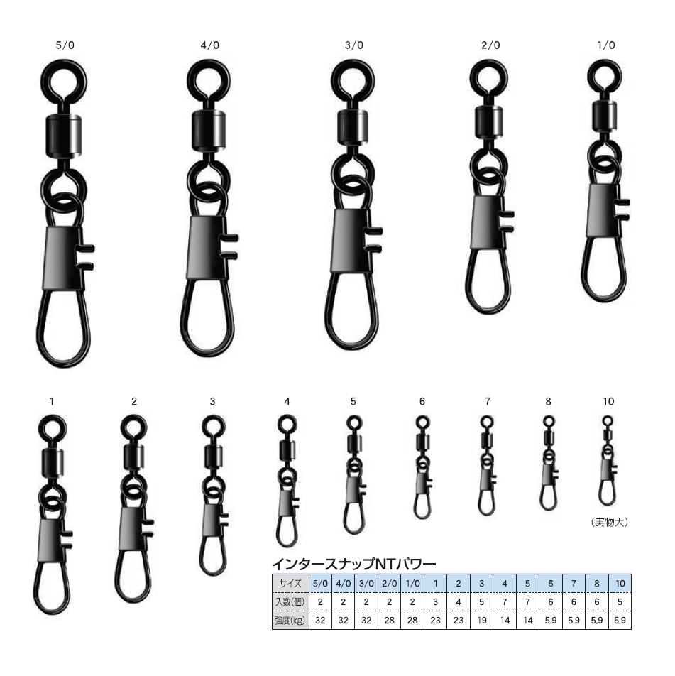 Picture of NT Power Swivel With Interlock Snap