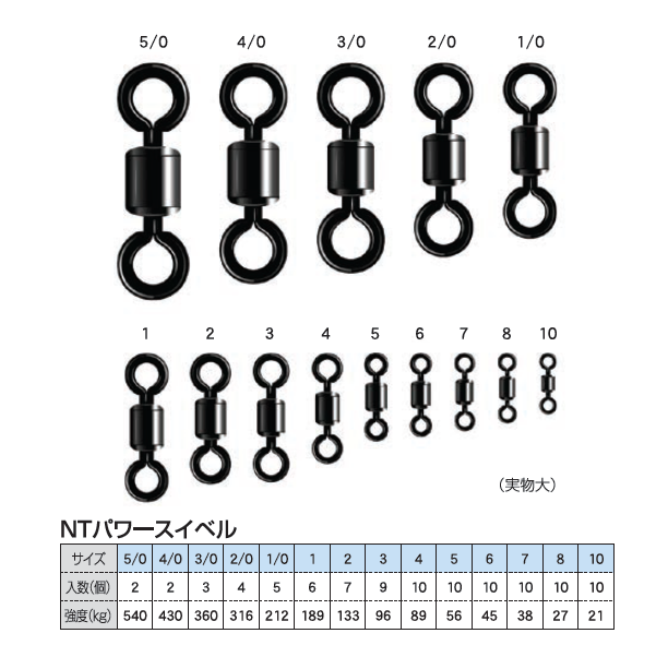 Picture of NT Power Swivel
