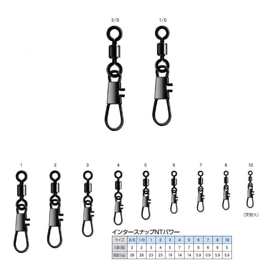 Picture of NT Power Swivel With Interlock Snap Big Pack